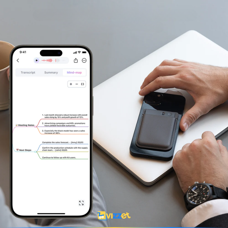NoteAI - Gravador de Voz com IA e GPT-4.0